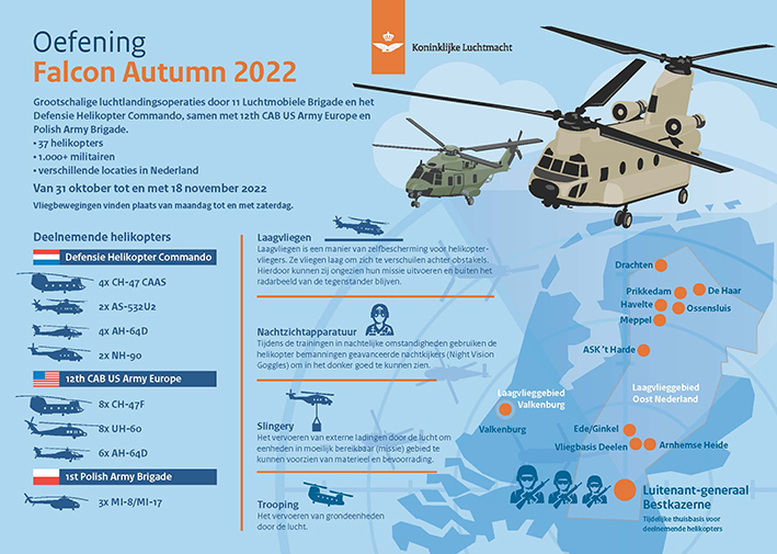 oefening falcon autumn 2022